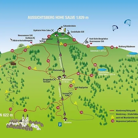 Salvenalm Hébergement de vacances *